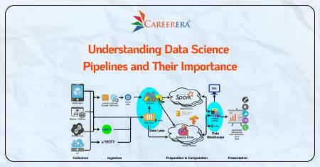 Understanding Data Science Pipelines and Their Importance