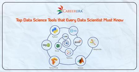 Top Data Science Tools that Every Data Scientist Must Know