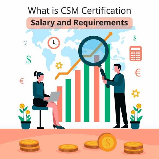 What is CSM Certification, Salary and Requirements