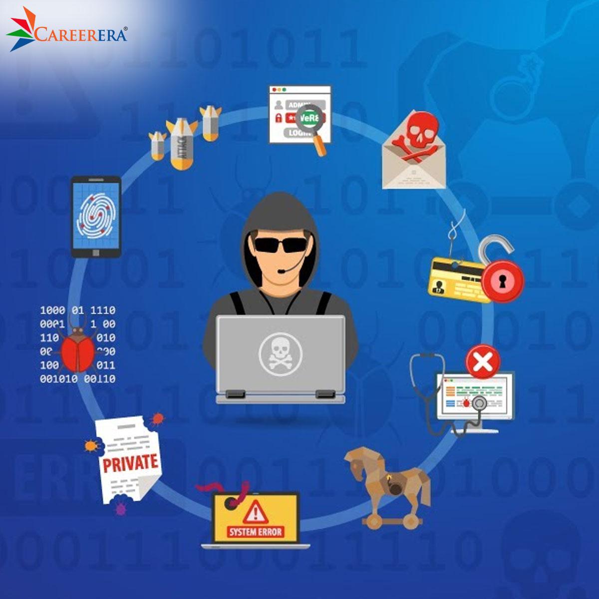 How much money does an Ethical Hacker make
