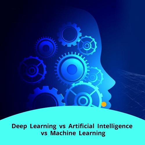 Deep Learning vs. Artificial Intelligence vs. Machine Learning