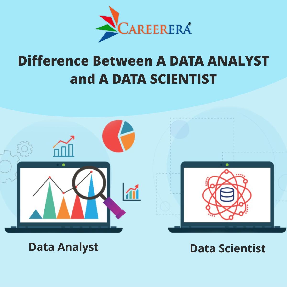 Difference Between a Data Analyst and a Data Scientist