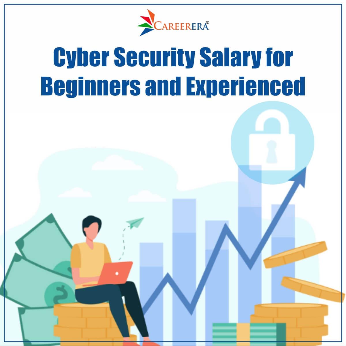 Cyber Security Salary for Beginners and Experienced Professional