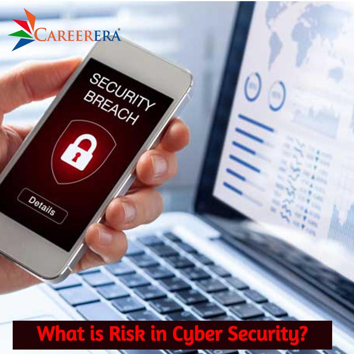 What is Risk in Cyber Security?