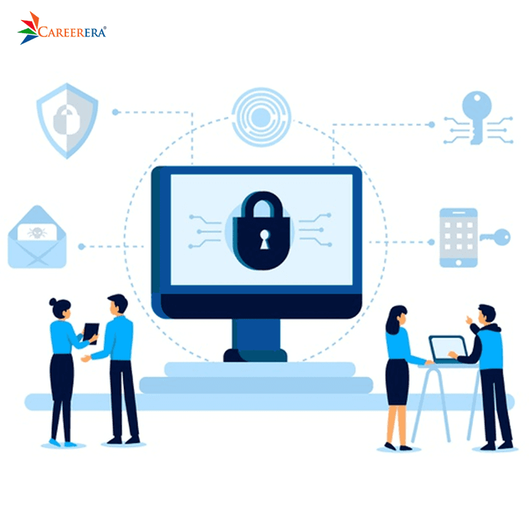 Why is Cyber Security Important 