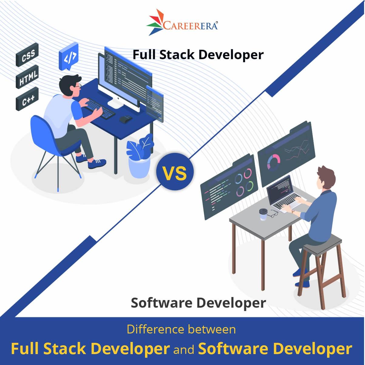 Difference Between Full Stack Developer and Software Developer