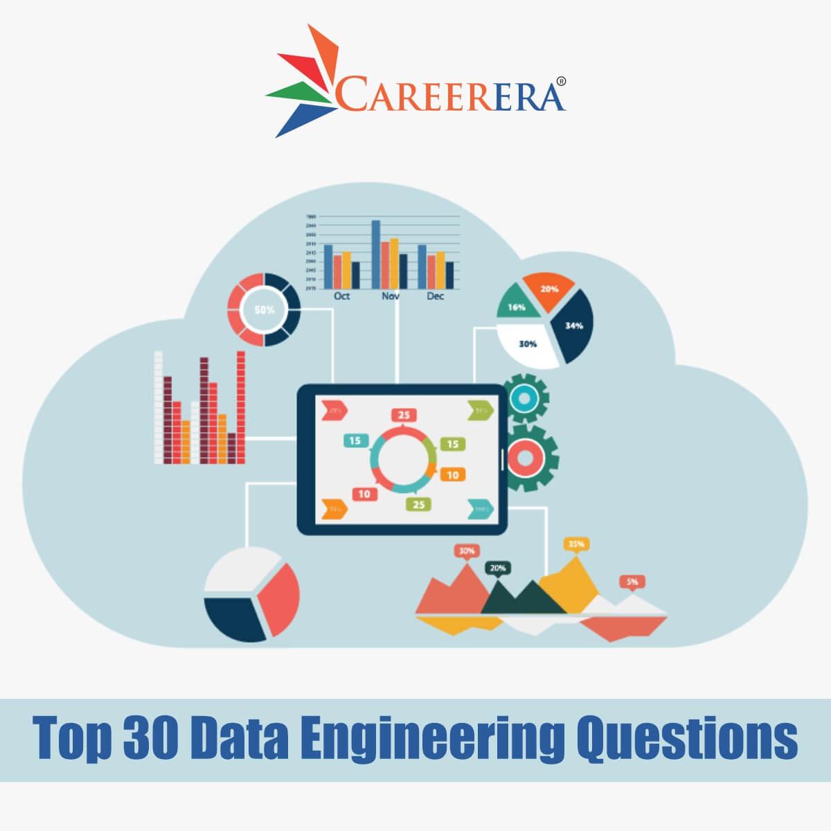 Top 30 Data Engineer Interview Questions & Answers