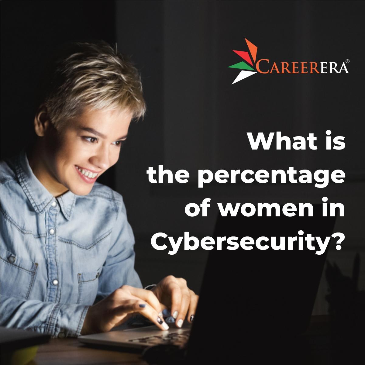 What is the Percentage of Women in Cybersecurity?