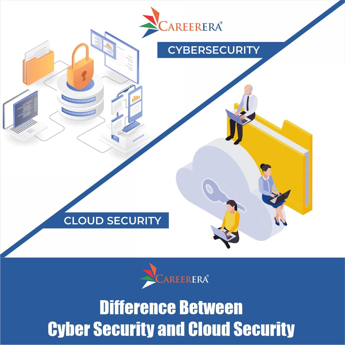Difference Between Cybersecurity and Cloud Security