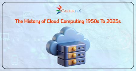 The History of Cloud Computing 1950s To 2025s