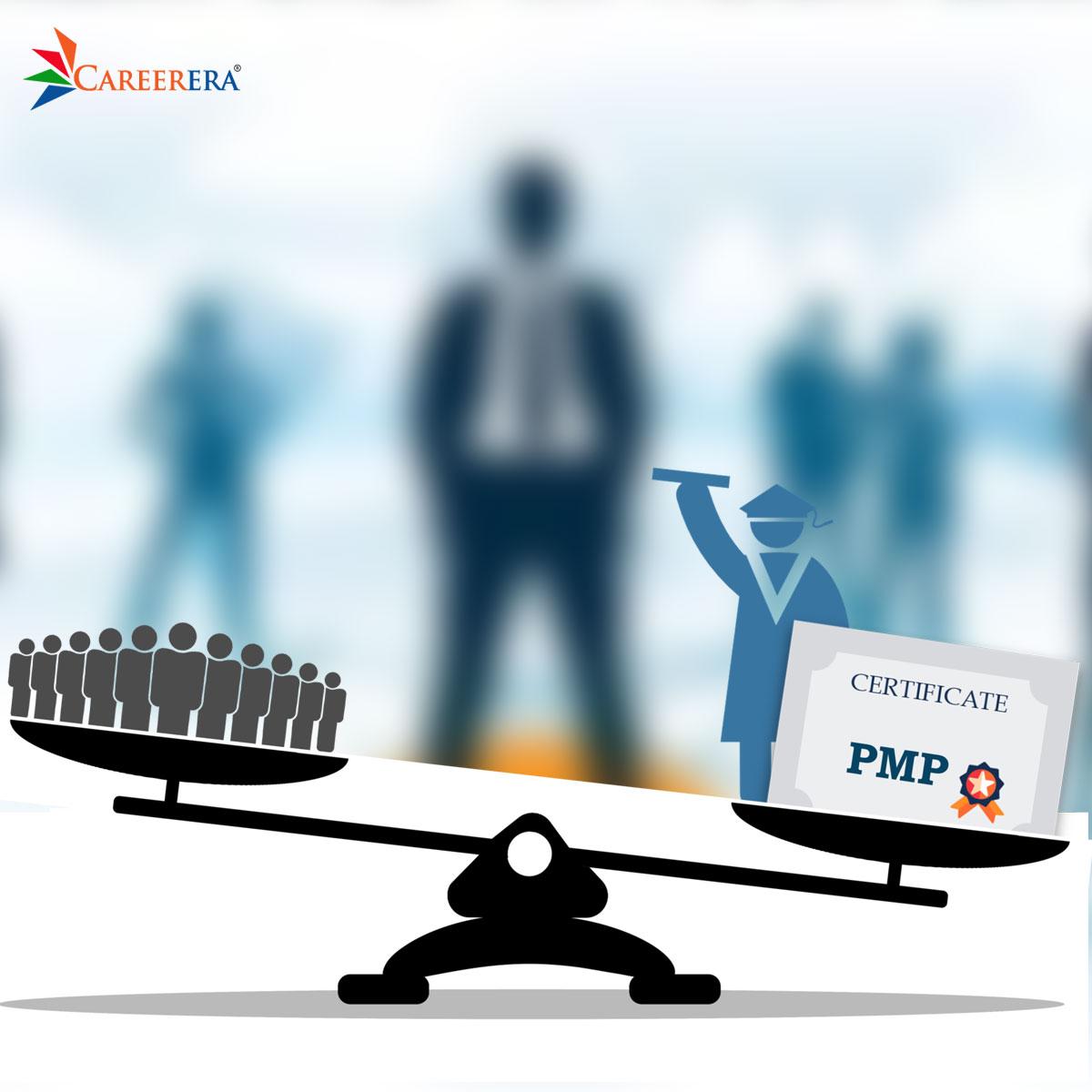 What is CISSP Certification Process