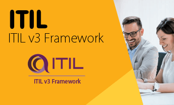 ITIL V3 Framework brings positive changes in how NASA conducts its IT business.