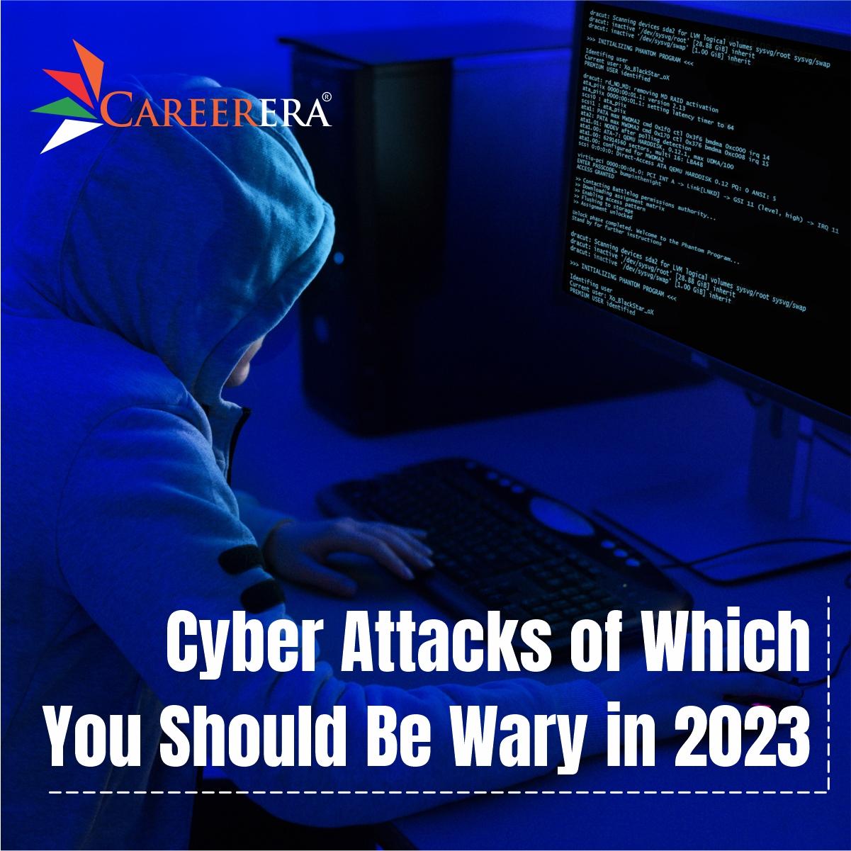 Top 10 Cyber Attacks of Which You Should Be Wary in 2024