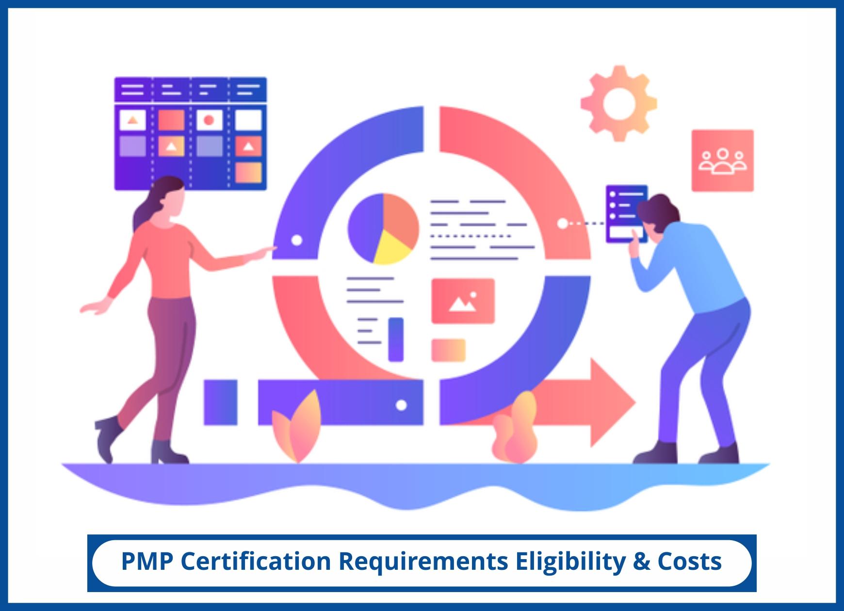 PMP Certification Requirements Eligibility, & Costs