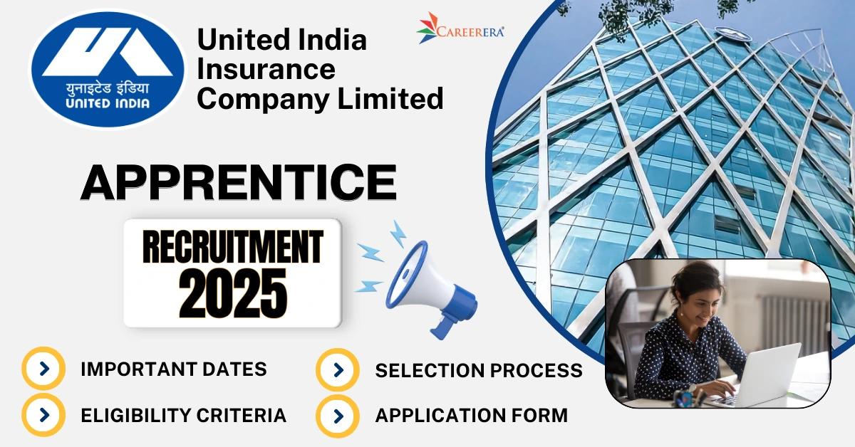 UIIC Co Ltd. Recruitment 2025: 145 Apprentice Positions