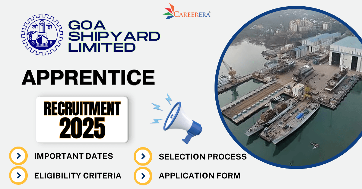 Goa Shipyard Limited Recruitment 2025: 30 Apprentice Vacancies