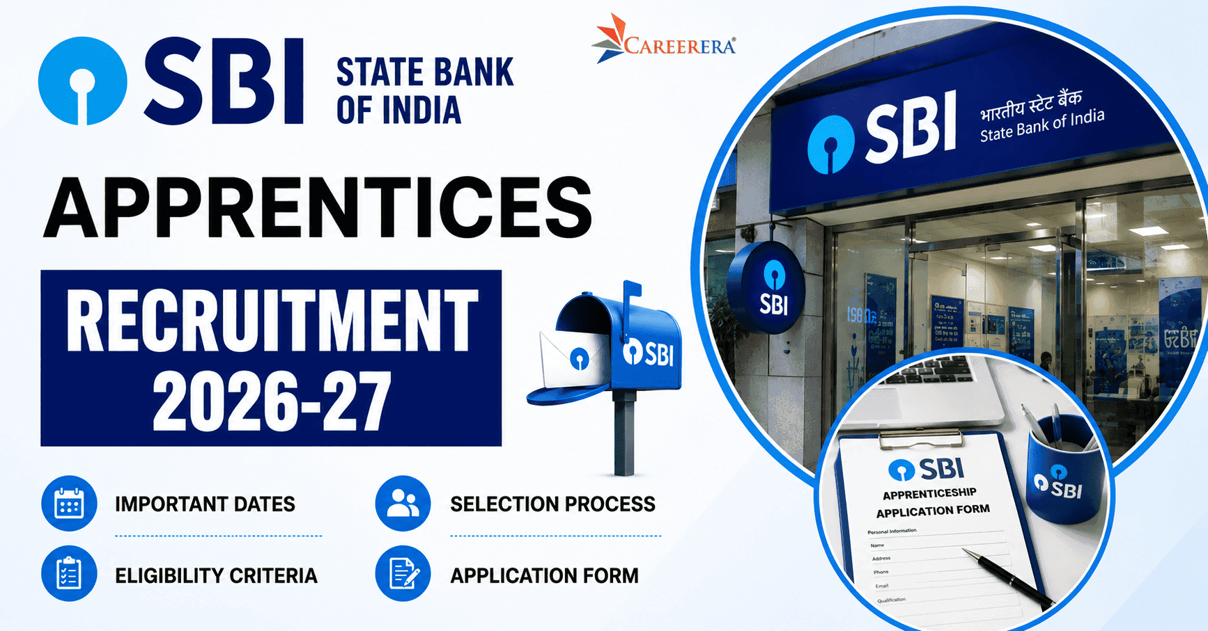 SBI Recruitment 2026: 7150 Apprentices Positions
