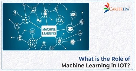 What is the Role of Machine Learning in IoT?